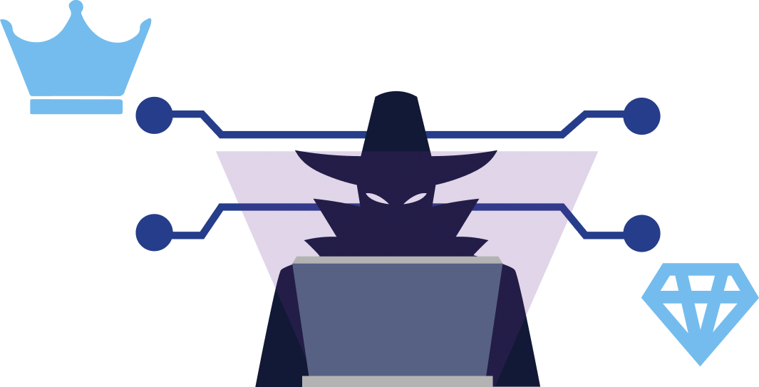 Penetration Testing