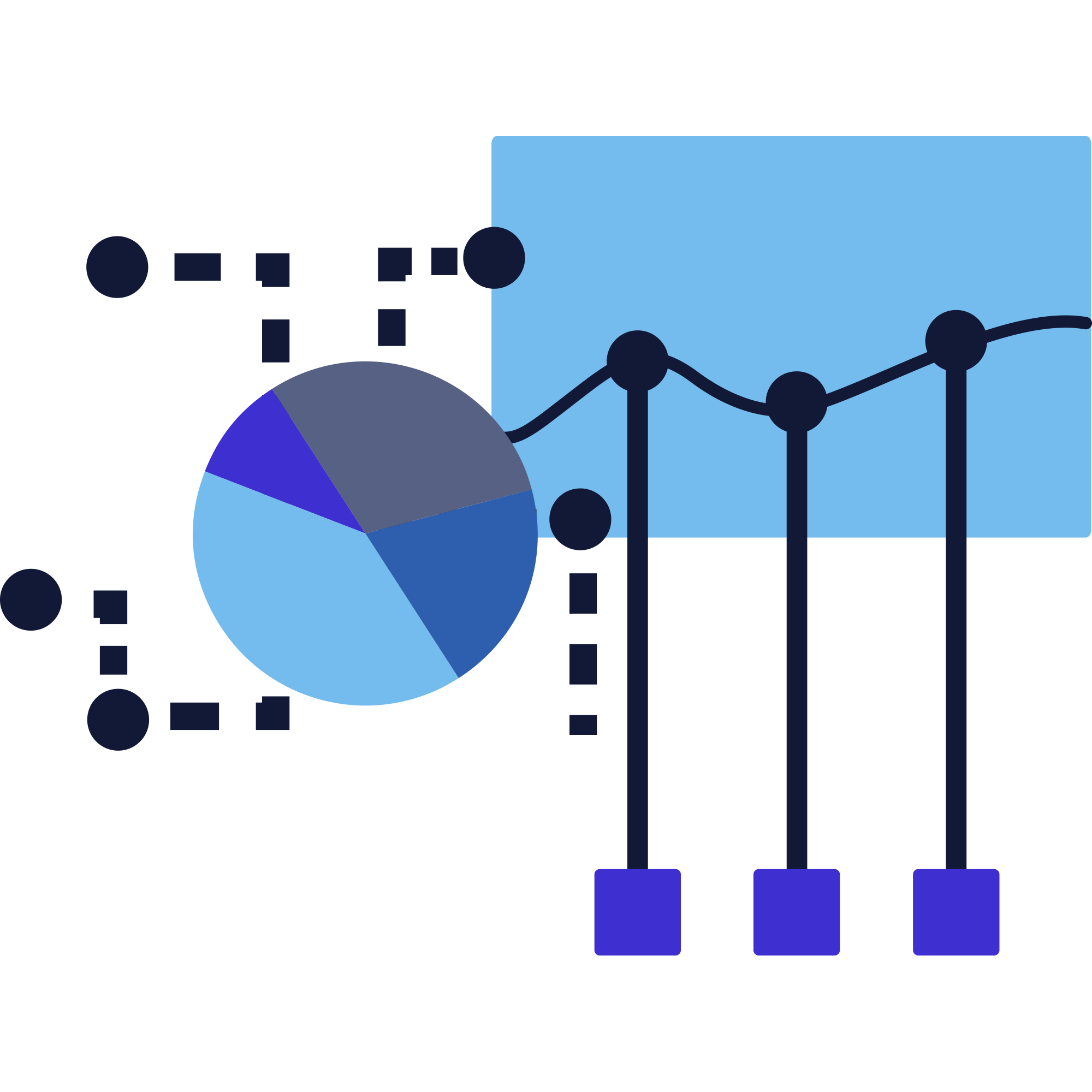 Static Analysis in CI